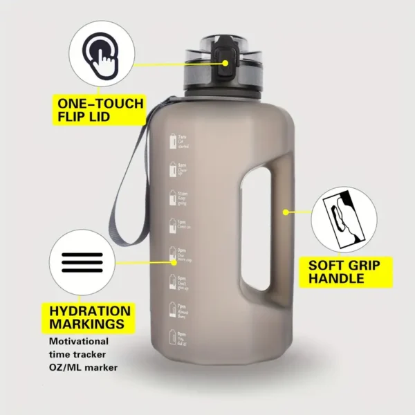 GIFUBOWA Big Water Bottle 2.2 Liters 4pcs